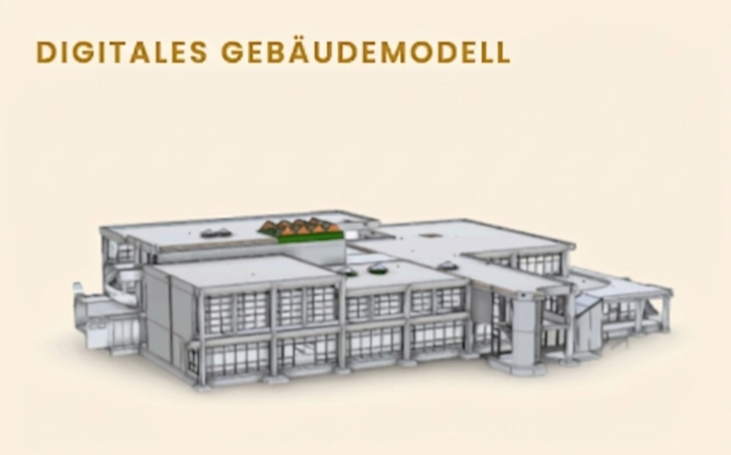 Digitales Gebäudemodell